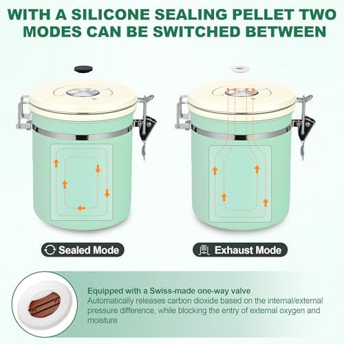 ShanSon Coffee Canister Airtight, Stainless Steel Bean Storage Container with Date Tracker & Scoop, Grounds Sugar Flour Tea Cereal Fits Kitchen Pantry, Ideal Gift for Coffee Lovers,12oz,Green