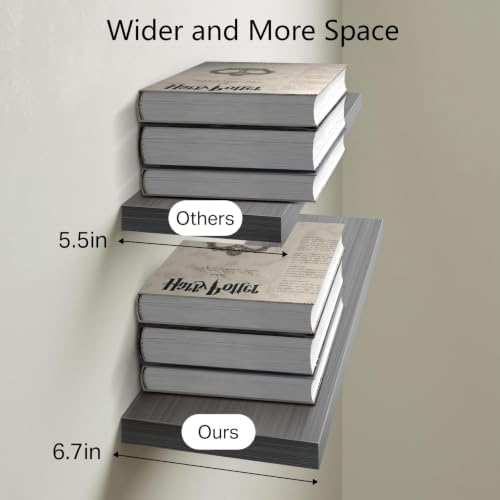 BAYKA Grey Floating Shelves 15.7in, Set of 3, Wall Mounted for Wall Decor