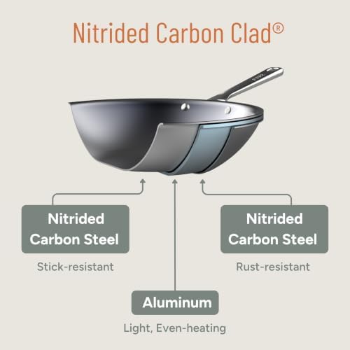 STRATA 12.5" Carbon Clad® Nitrided Wok, 3-Ply Carbon Steel Cookware with Aluminum Core, Lightweight, Even Heating, Naturally Stick-Resistant & Fast-Heating