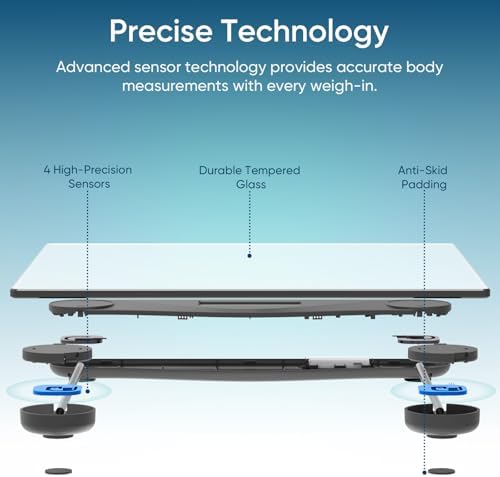 Etekcity Bluetooth Bathroom Scale for Body Weight and BMI, 400 Pounds