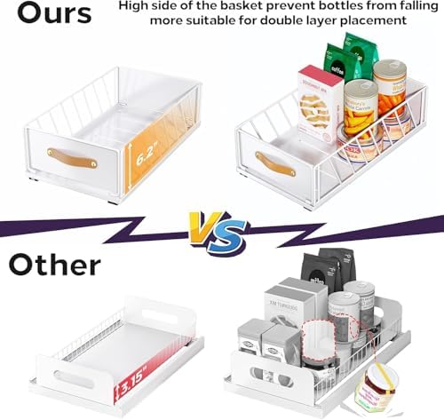 Pull out Cabinet Organizer,Heavy Duty Slide out Pantry Shelves Drawer Storage with Adhesive Nano Film,Sliding Mesh Cabinet Basket with Handle for Kitchen, Bathroom, Home, 13.8"W X 21"D X 6.2"H,White