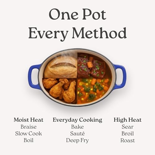 ROSSALLINI Signature Enameled Cast Iron Oval Dutch Oven | Non-Stick Serving Pot with Tight Fitting Lid for Perfect Roasting, Baking, Sauteing, and Bread Making | 5Q [Forest Green]