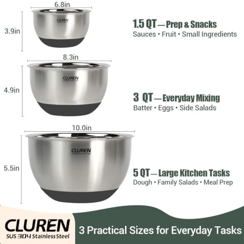 304 Stainless Steel Mixing Bowls Set, 3-Piece (1.5, 3 & 5 QT)