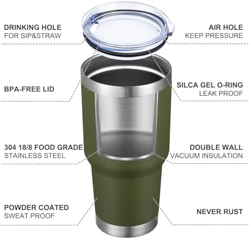 MEWAY 30oz Insulated Tumbler With Lids and Straws,Stainless Steel Double Vacuum Coffee Tumbler Cup, Brush, Durable Powder Coated Coffee Cup for Cold & Hot Drinks, Office, Travel(Army Green,4 PACK)
