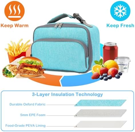 FlowFly Kids Lunch box Insulated Soft Bag Mini Cooler Back to School Thermal Meal Tote Kit for Girls, Boys, Sea Blue