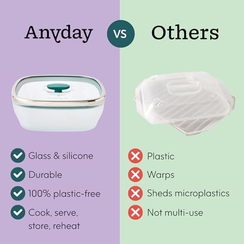 Anyday 10-Cup Square Glass Food Storage (Blueberry)