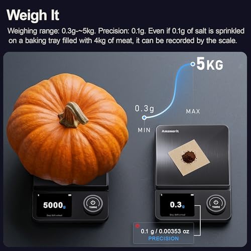 Smart Food Scale with Nutritional Calculator, USB Charging, 11lb