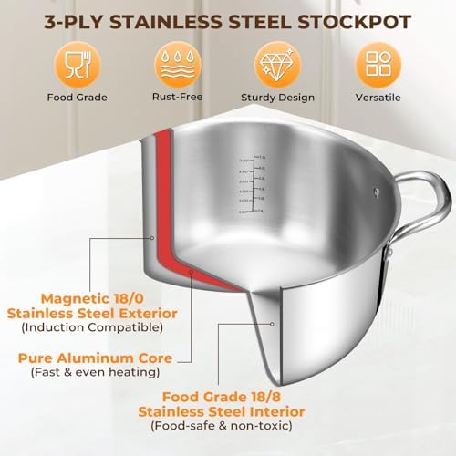 Tri-Ply Stainless Steel Stock Pot, 20 Quart Heavy Duty Induction Cooking Pot with Visible Lid for Pasta, Soup, Spaghetti, Sturdy & Double Handle, Dishwasher Safe
