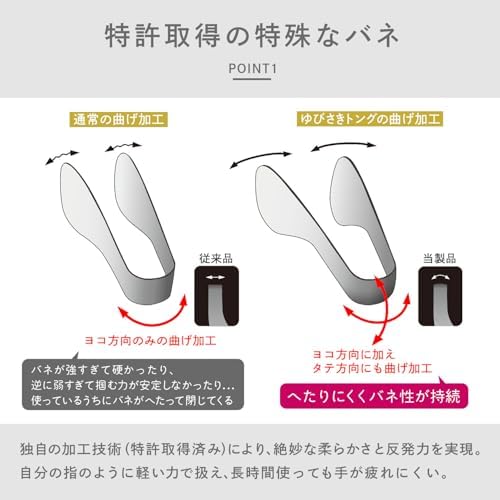 Oaks Leie Yubisaki Tongs, Stainless Steel Tongs, Firm Grip, Delicate Movement, Made in Japan