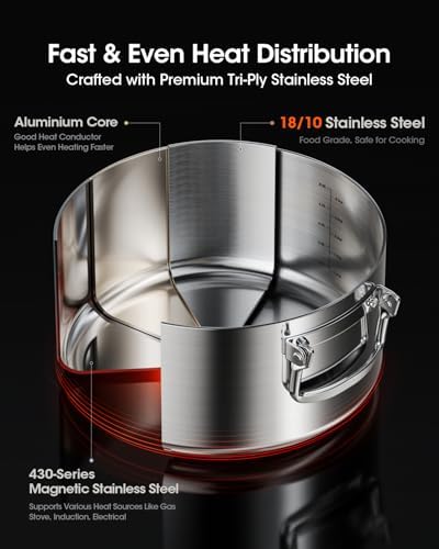 Stainless Steel Pot Set, 6-Piece Stackable Stock Pots with Glass Lids