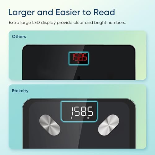 Etekcity Smart Scale for Body Weight, Body Fat and BMI, FSA Eligible