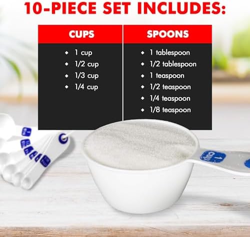 Chef Craft Easy to Read Plastic Measuring Cup Set, 10 Piece, white