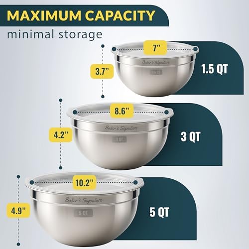 Stainless Steel Mixing Bowls with Lids Set of 3, Nesting Metal, 1.5/3/5 Qt
