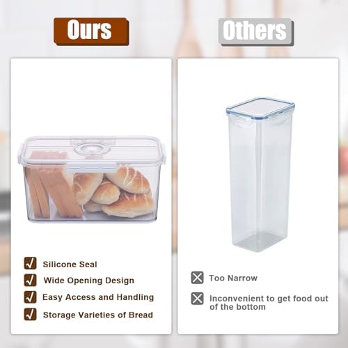Gifhomfix Bread Box Bread Boxes for Kitchen Counter Airtight, Time Recording Bread Storage Container with Lid, Bread Keeper for Homemade Bread, Toast, Bagel, Donut and Cookies, White