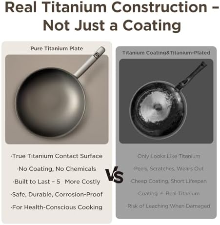 KOBACH 13 in Titanium Wok with Lid – Nonstick Wok & Stir-Fry Pan, All Stovetops & Induction Safe, Oven & Dishwasher Safe, Non-Toxic, No Coating – Durable Titanium Cookware, Frying Pan & Pot