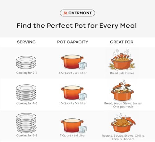Overmont Enameled Cast Iron Dutch Oven - 5.5QT Pot with Wide Handles Lid Cookbook & Cotton Potholders - Heavy-Duty Pre-Seasoned Cookware Oven Safe to 500°F for Braising, Stews, Roasting, Sourdough Baking