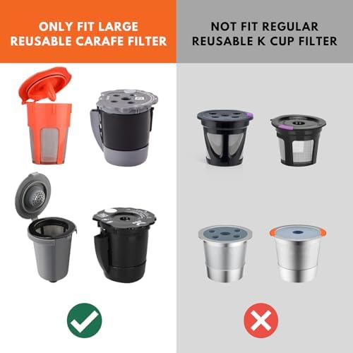 Fanativita 100ct Large Disposable Coffee Filter Cups (2.1 in H), White
