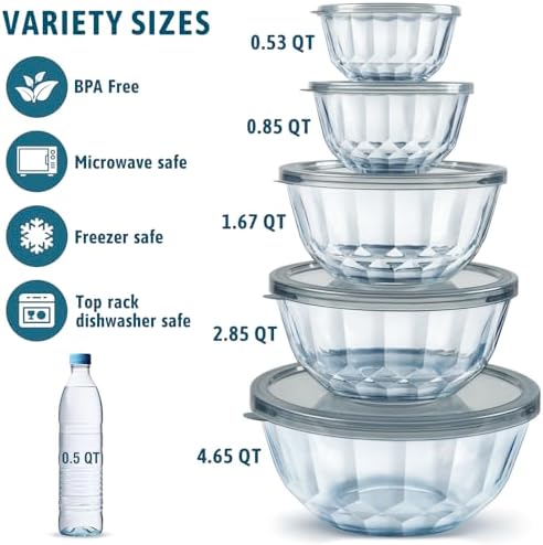 Glass Mixing Bowls with Airtight Lids, 5 PCS Thick Glass Nesting Bowls
