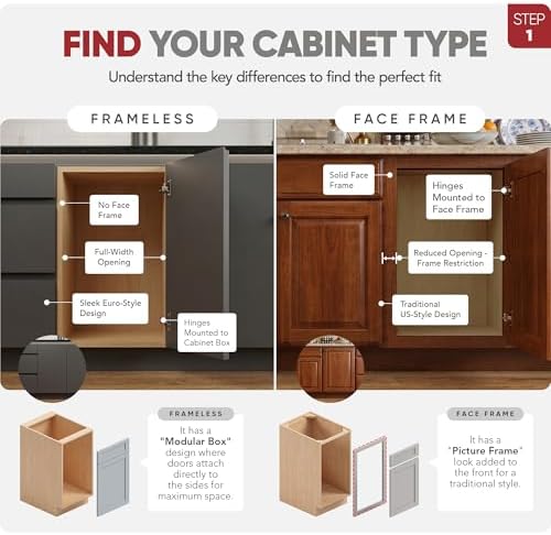 Rev-A-Shelf Dual Kitchen Cabinet Pullout Organizer, Min Open Width of 11.5"