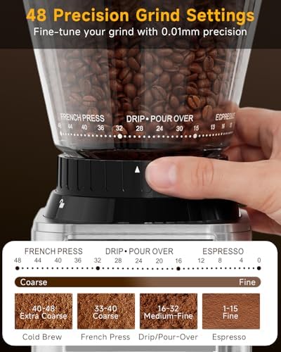 IAGREEA Coffee Grinder for Home Use, Conical Burr Espresso Grinder 48 Grind