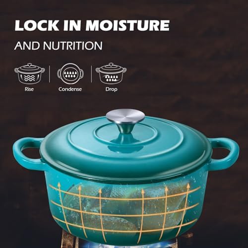 3-Quart Small Enameled Cast Iron Dutch Oven Pot with Lid, Lake Green