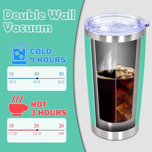 20oz Tumbler Stainless Steel Tumbler Coffee Tumbler with Lid Light Blue, 1P