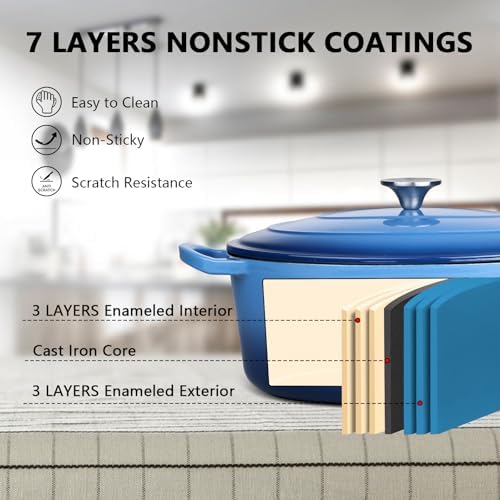 Leonyo 5-Quart Enameled Cast Iron Oval Dutch Oven Pot with Lid, Blue