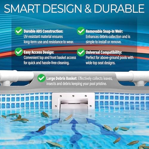 Wide Mouth Above Ground Pool Skimmer Kit, Thru Wall Skimmer with Basket