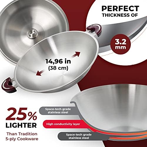 BUFFALO Stainless Steel Wok Pan with Lid Round Bottom 15 inch (38cm) - Stir Frying Pan Tri-Ply Nonstick Cookware - Double Handle Cooking Pot for Induction/Electric/Gas Stoves