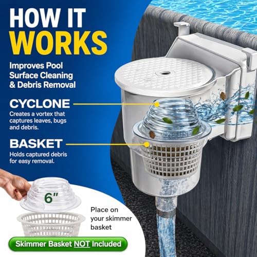 The Skimmie Cyclone 6" (Skimmer Basket NOT Included) - ONLY for Above Ground Pools - Turbocharges Pool Skimmer Water Flow - Improves Pool Surface Cleaning - Essential Pool Accessories