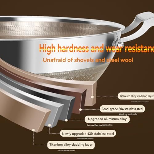 Titanium Hammered Wok with Double Handles, 2026 New Frying Pans Nonstick, Non-Stick Wok, Scratch-Resistant Non Stick Titanium Pans for Cooking,With lid,15.74in