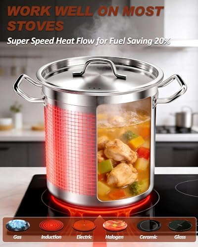 Stock Pot 20 Quart - Stainless Steel Stock Pot with Lid – Heavy-Duty Cooking Pot for Soup, Stew, Pasta – Commercial & Home Use, Induction Compatible - 5 Gallon