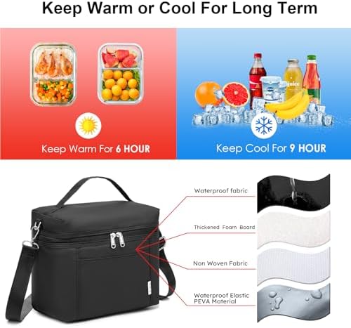 NOL Insulated Lunch Bags for Women Cooler Bag Lightweight Nylon Waterproof Lunch Box For Work (Medium(normal), New black)