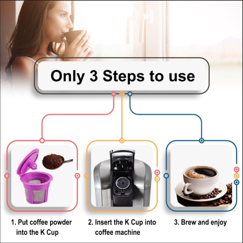 4 Pack Reusable K Cups Filters,Universal Kcup Coffee Pods for Keurig1.0 and 2.0 Coffee Makers