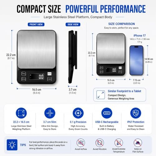 Waterproof Digital Kitchen Scale 0.001oz/0.1g Precision, Stainless Steel Electronic Scale with 3 Power Options (Rechargeable/AAA/Built-in), 10 Units Conversion, Smart Standby, 22lb/10kg Capacity