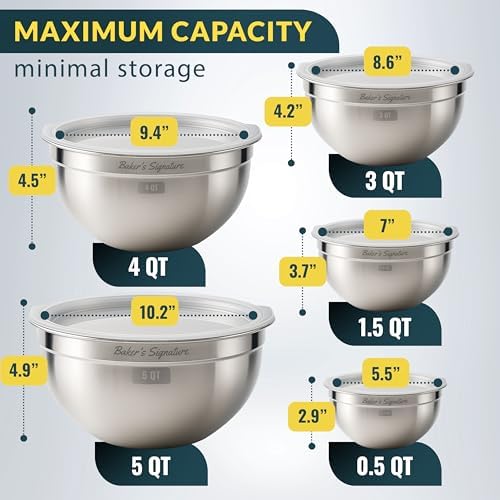 Stainless Steel Mixing Bowls with Lids Set of 5, Nesting Metal, 0.5-5 Qt