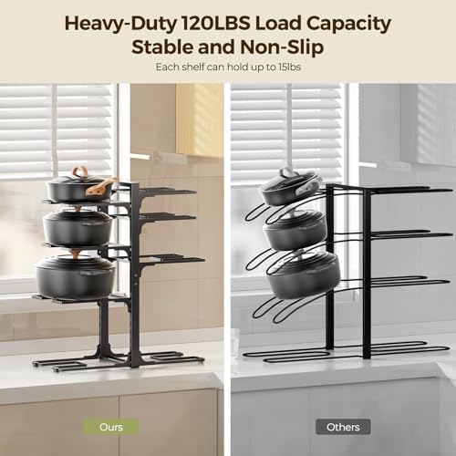 LAMU 8-Tier Heavy Duty Pots and Pans Organizer under Cabinet, 20.8" H
