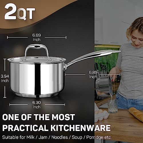Ciwete 2 Quart Sauce Pan with Lid, Tri Ply Stainless Steel Saucepan 2 Qt with Stainless Steel Lid, 2 Measuring Lines, Upgraded Packaging, Cool Ergonomic Handle, Dishwasher & Oven Safe