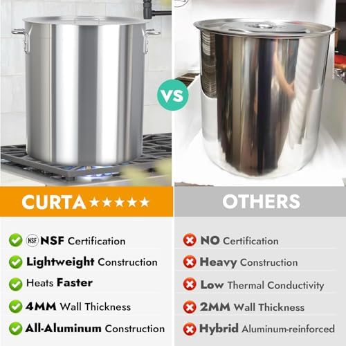 CURTA 60 Quarts Aluminum Stock Pot with Lid, Heavy Duty Commercial Grade Large Capacity Cooking Pot for Boiling, Stewing, Great for Kitchen, Restaurant, Catering, and Home Use, NSF Certified