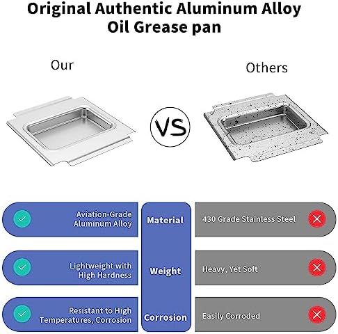 80580 Drip Tray with 10-Pack 6415 Aluminum Liners for Weber Q200/Q300