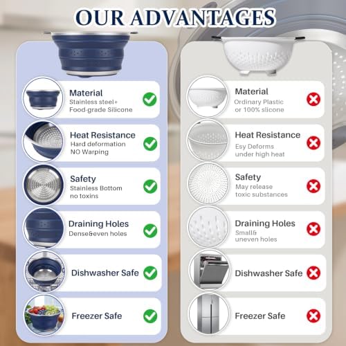 Collapsible Colander Set with Silicone Mat,2-in-1 Stainless Steel Colander for Kitchen, Foldable Metal Colander, Space-Saving for Pasta Veggies Fruit(NAVY BLUE)