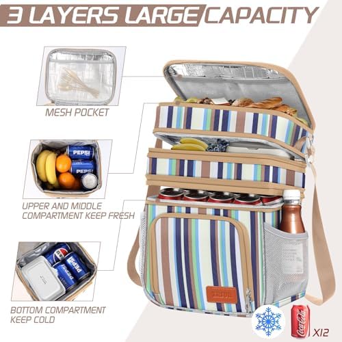 ZRSUN Insulated Lunch Bag for Women Men, Reusable 3 Layers Lunch Box Women, Expandable Reusable Water-resistant Lunch Box for Work Travel Office Picnic Hiking (Stripe)