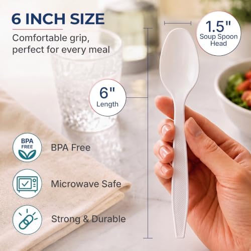 BluShine Extra Heavy Duty Plastic Soup Spoons, Disposable Bulk Utensils