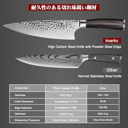 imarku 8 Inch Hammered Japanese Chef Knife,Powder Steel Edge Kitchen Knife