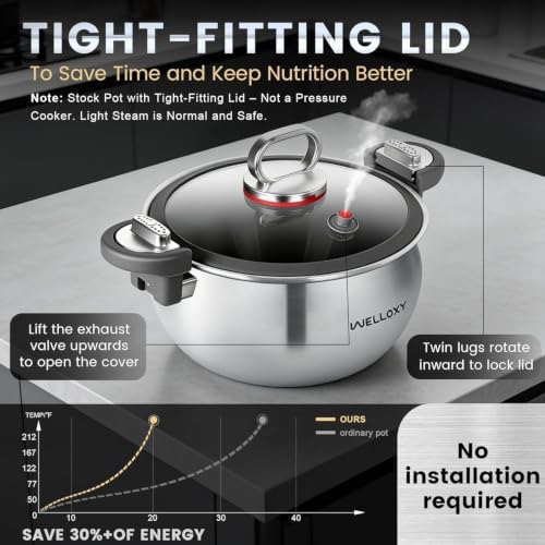 WELLOXY Stainless Steel Stock Pot with Tight Lid for Faster Cooking 7.5 Qt