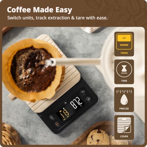 Greater Goods Coffee Scale with Timer, 0.1g Precision for Espresso & Matcha