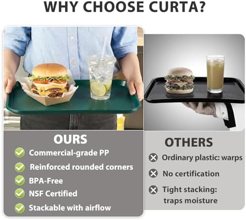 CURTA Lunch Trays 6 Pack, Green Tray 12 x 16, Plastic Food Trays for Eating Bulk, NSF Certified Cafeteria Tray for Commercial Food Service and School