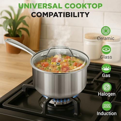 NutriChef 2-Quart Stainless Steel Saucepan - 18/8 Food Grade Heavy Duty Cookware, Sauce Pot, Stew Pot, Simmering Pot Kitchenware w/See Through Lid, Dishwasher Safe, For Induction Gas Ceramic Cooktops
