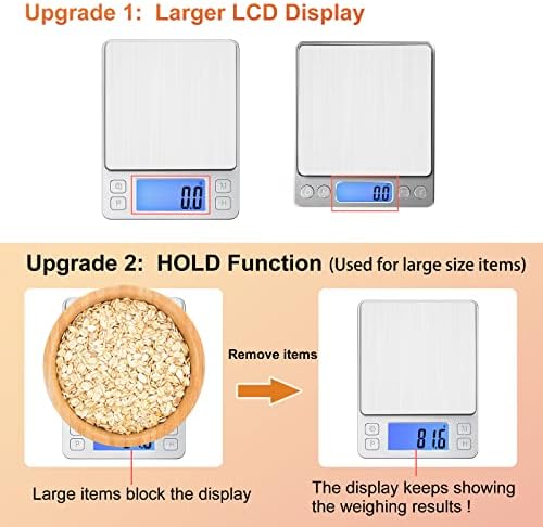BOMATA Upgraded Small Food Scale with 0.1 g/0.001 oz High Precision