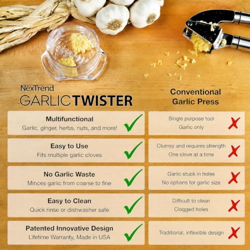 NexTrend Garlic Twister 4th Gen, purple manual garlic mincer for ginger, herbs and nuts
